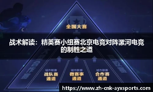 战术解读：精英赛小组赛北京电竞对阵漯河电竞的制胜之道