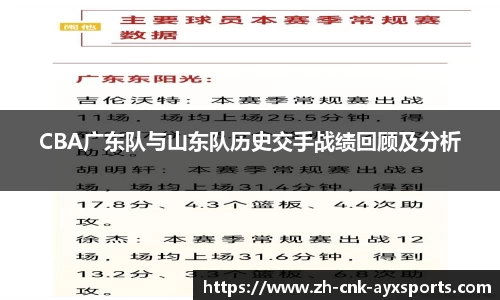 CBA广东队与山东队历史交手战绩回顾及分析